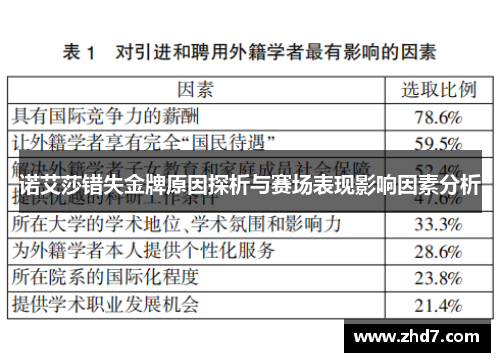 诺艾莎错失金牌原因探析与赛场表现影响因素分析